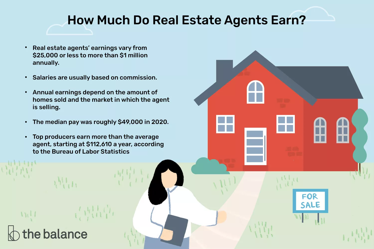 How much do top 1 real estate agents make?